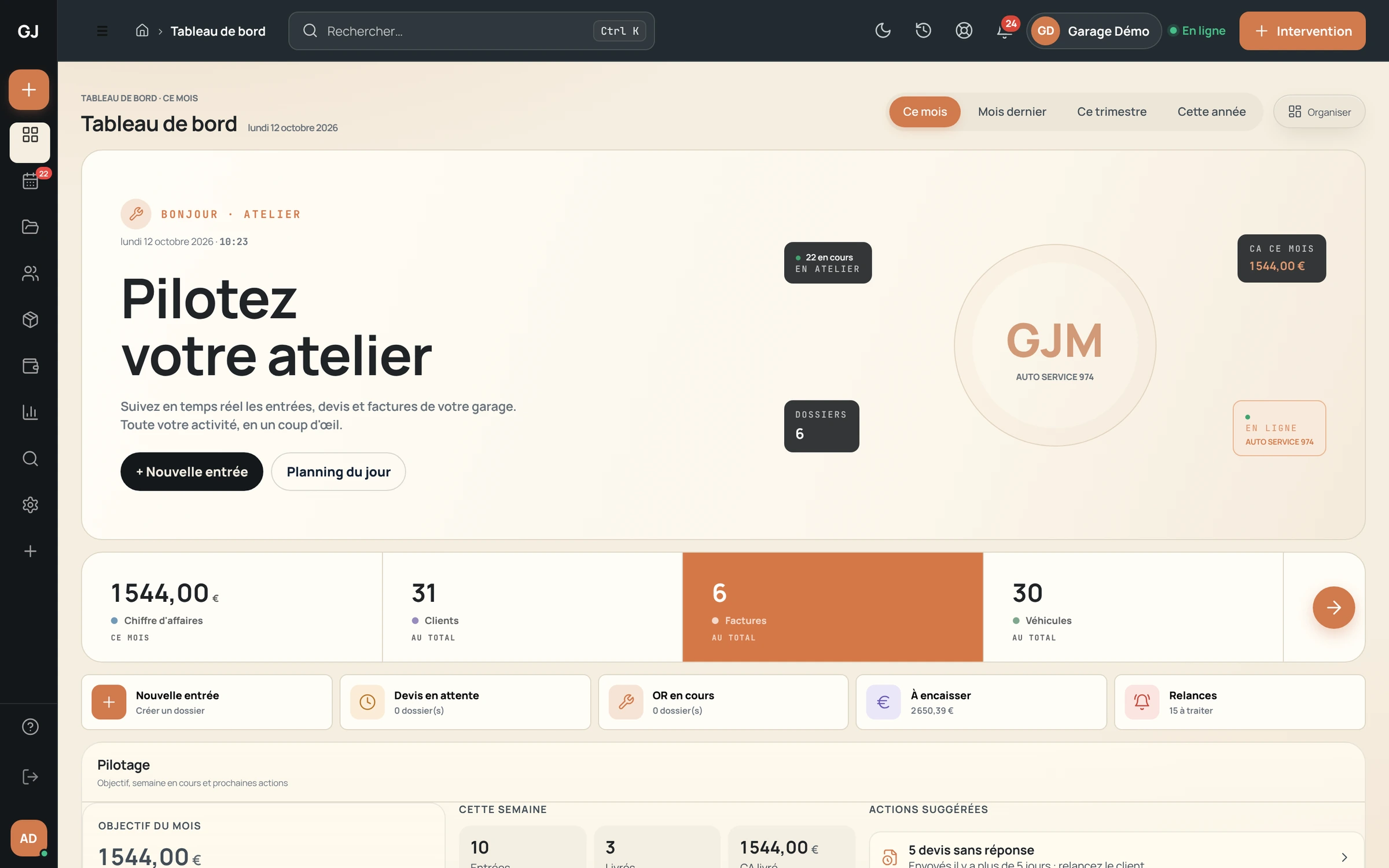 Tableau de bord GJM AUTO Manager : chiffre d’affaires, dossiers en cours, actions suggérées